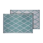 Faulkner 68903 Mat Diamond 8X20 Turquoise/white; Design; Foot Length New. Price: $126.02.